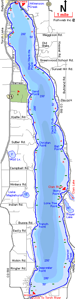 Lake Michigan Bathymetry Chart