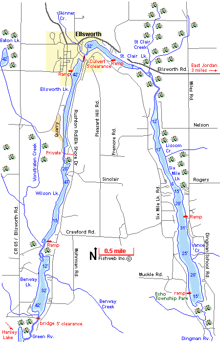 Portage Lake Pinckney Mi Depth Chart