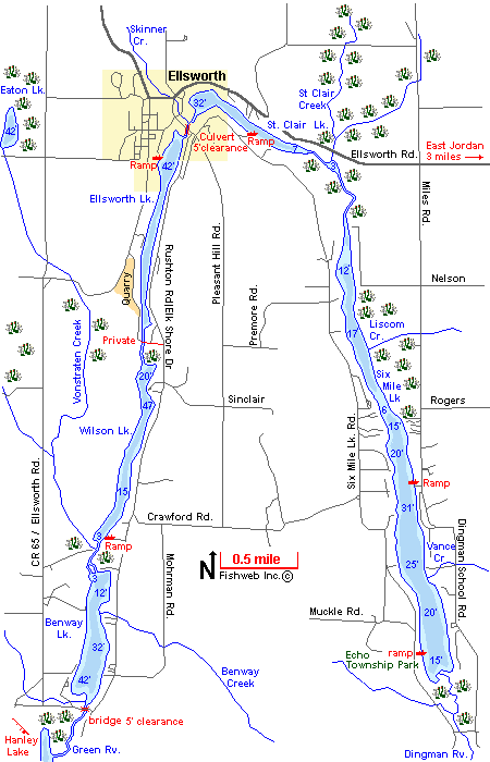 Lake St Helen Mi Depth Chart