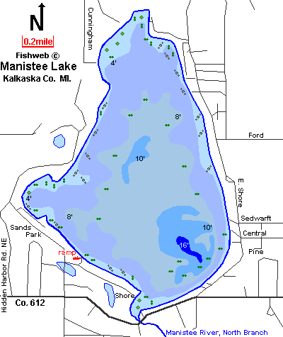 Manistee Lake Depth Chart