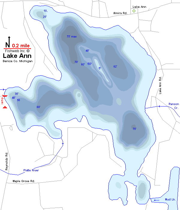 Michigan Inland Lake Depth Charts