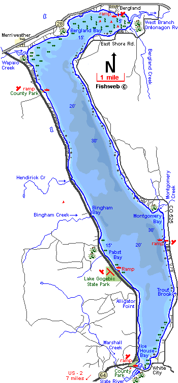 Gun Lake Michigan Depth Chart