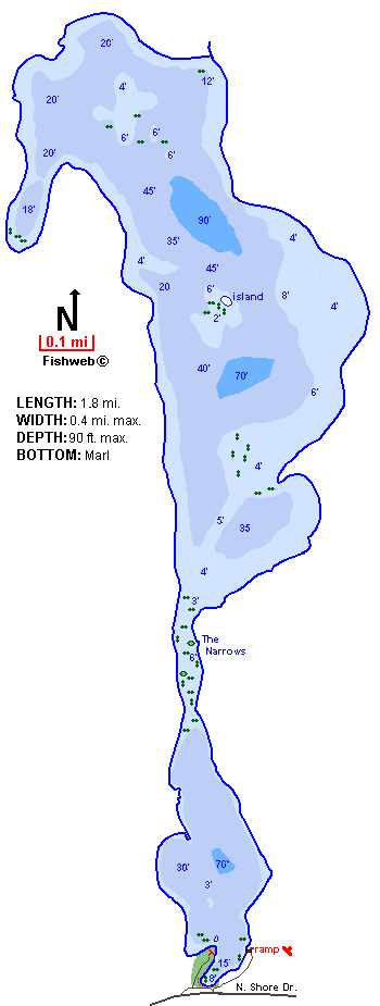 Long Lake Michigan Depth Chart